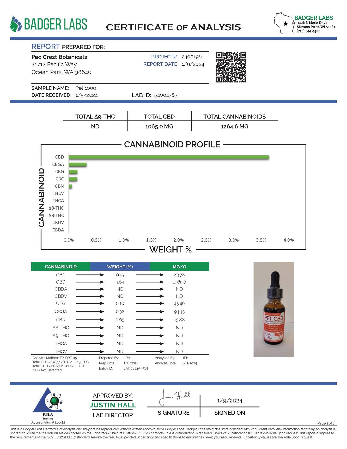 High-CBD RSO Full-Spectrum Blend