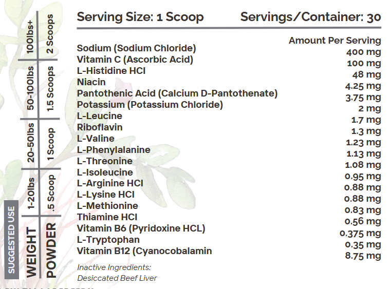 Recovery & Hydration (Electrolyte)
