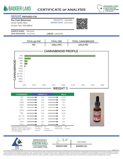 High-CBD RSO Full-Spectrum Blend